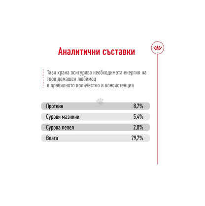 Royal Canin Medium Adult Muscle Mass Support - консерва за кучета в зряла възраст от средни породи (от 11 до 25кг) - oт 12 месеца до 7 години 410 гр.