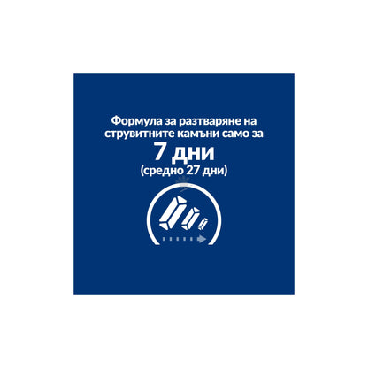 Hills Prescription Diet c/d Urinary Stress with Chicken - диета за котки страдащи от идиопатичен цистит и за профилактика на уролити, кутия 12 x 85 гр