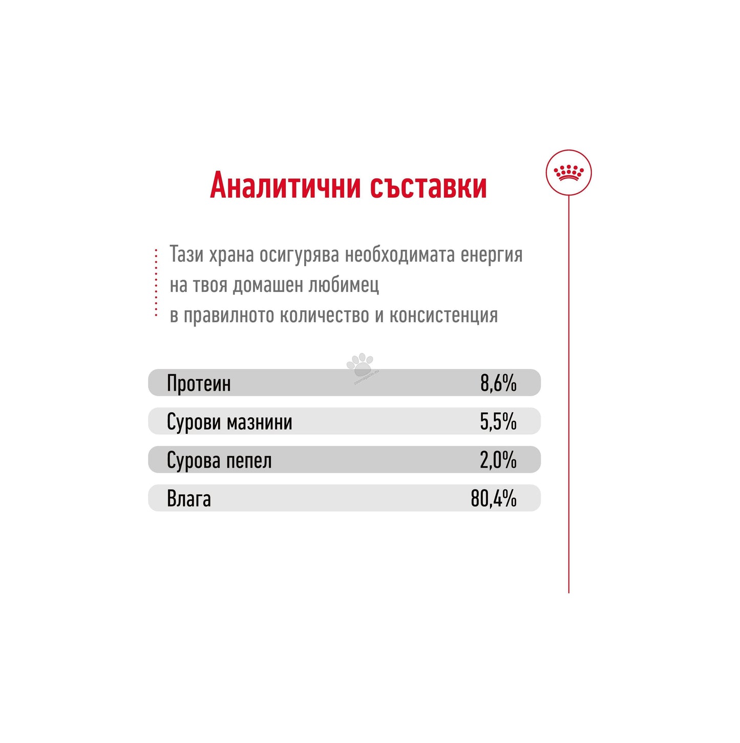 Royal Canin Mini Adult Loaf- Mousse - мус за кучета в зряла възраст от дребни породи (тегло до 10кг) - от 10 месеца до 8 години 195 гр.