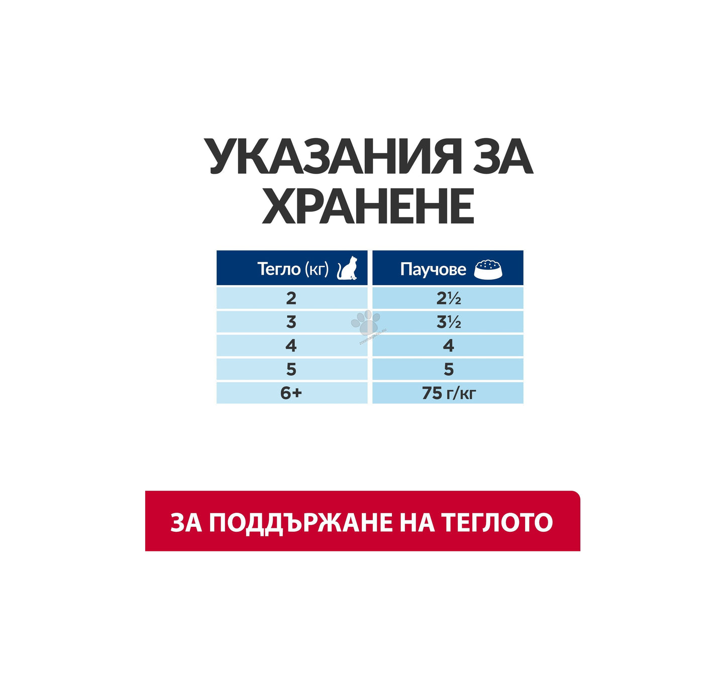 Hills Prescription Diet Metabolic+Urinary - за котки с наднормено тегло и уринарни проблеми или идиопатичен цистит, кутия 12 x 85 гр