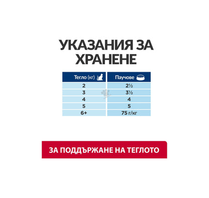 Hills Prescription Diet Metabolic+Urinary - за котки с наднормено тегло и уринарни проблеми или идиопатичен цистит, кутия 12 x 85 гр