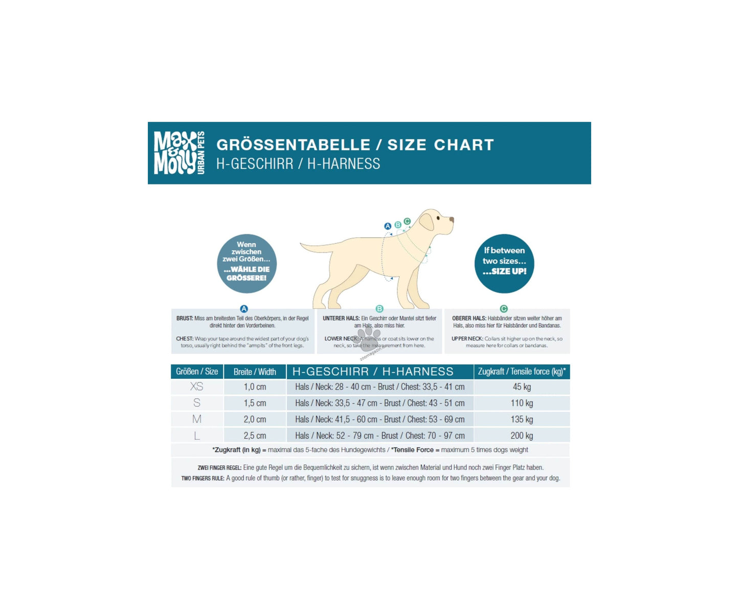 Max Molly H-Harness Mykonos Black - нагръдник за кучета