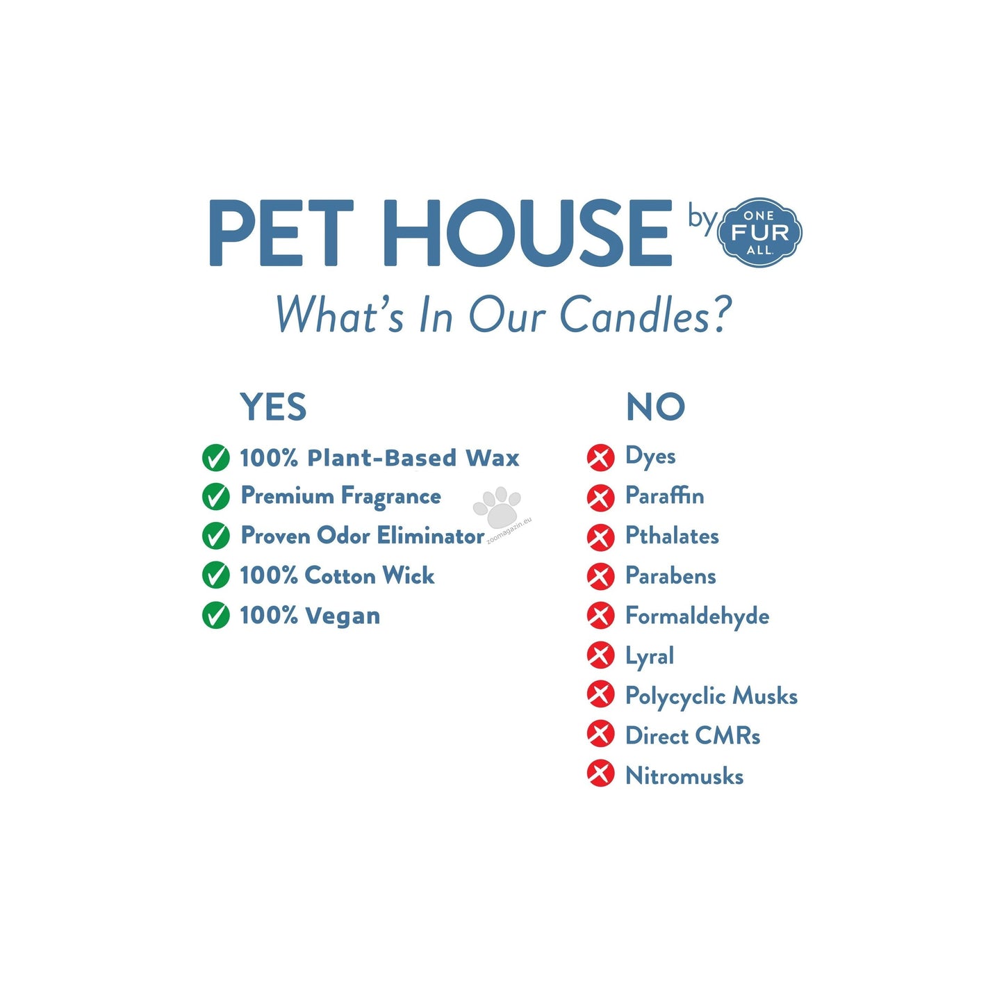 Pet House Candles Ruby Red Grapefruit - натурална свещ с аромат на рубиненочервен грейпфрут