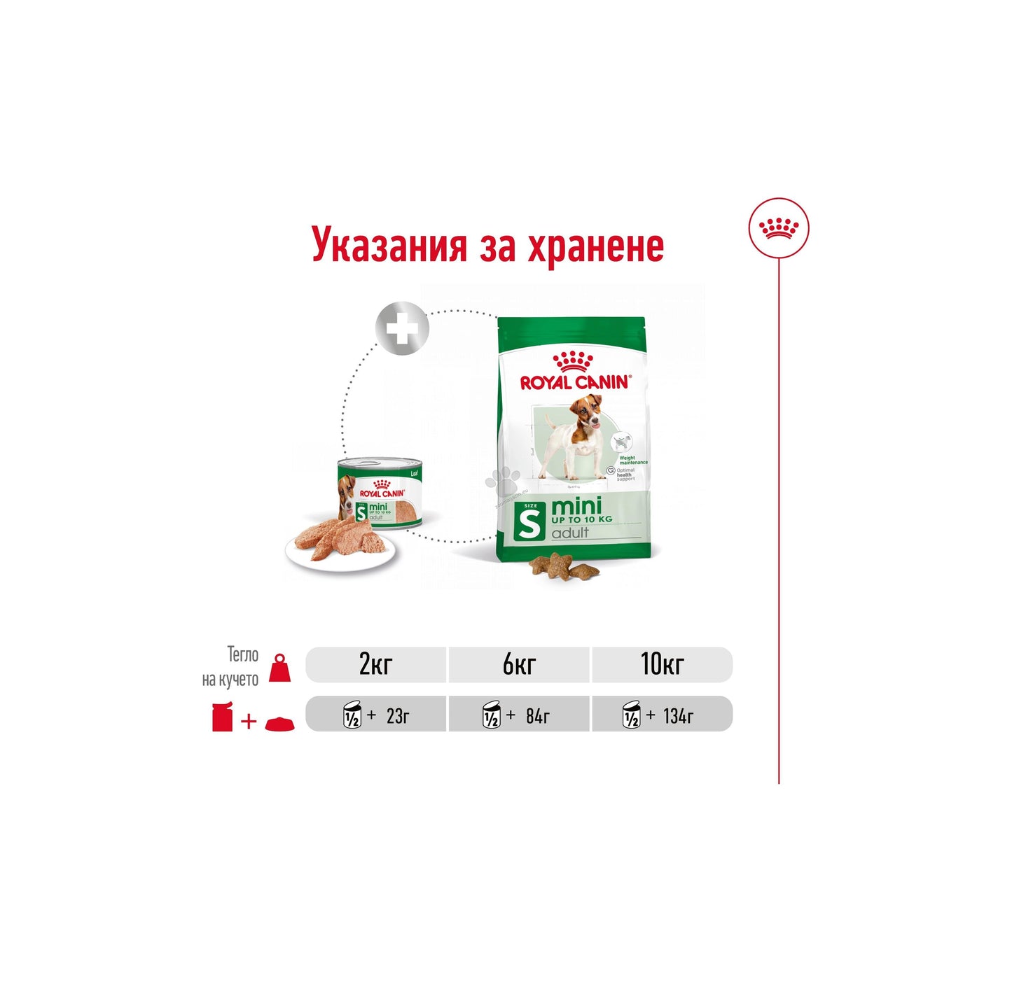 Royal Canin Mini Adult Loaf- Mousse - мус за кучета в зряла възраст от дребни породи (тегло до 10кг) - от 10 месеца до 8 години 195 гр.