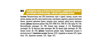 Pro Plan All Size Light and Sterilised - пълноценна храна за кастрирани кучета с пилешко месо 14 кг