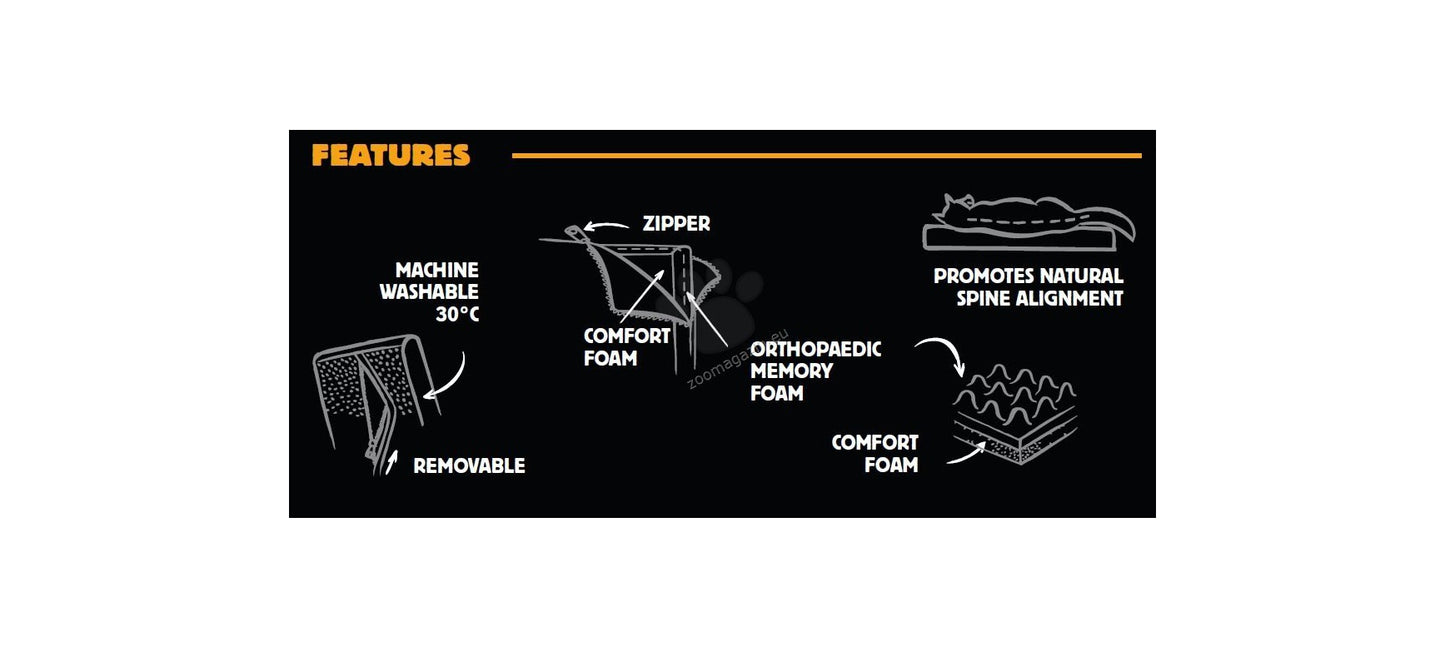 Kiwi Walker Mattress XXL - ортопедичен матрак с мемори пяна 110 / 75 / 8 см.  розов