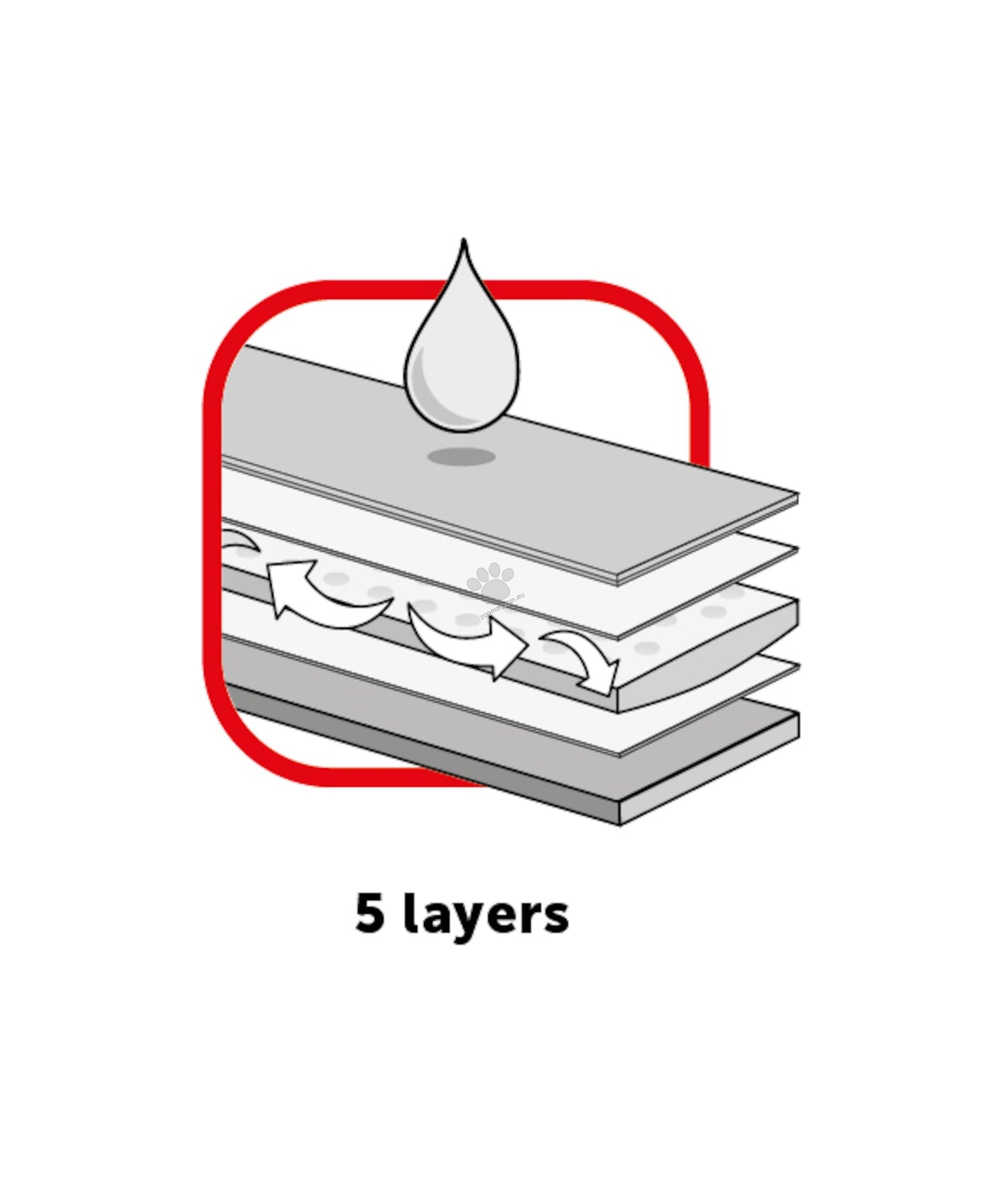 Flamingo Training Pads M - хигиенни подложки за кучета 60 / 45 см