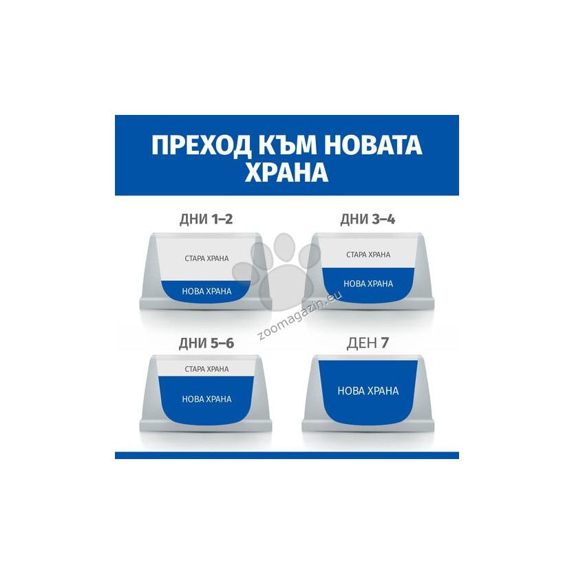 Hills Science Plan Puppy & Mother - пълноценна храна за кученца от отбиването и за бременни и кърмещи кучета 200 гр.