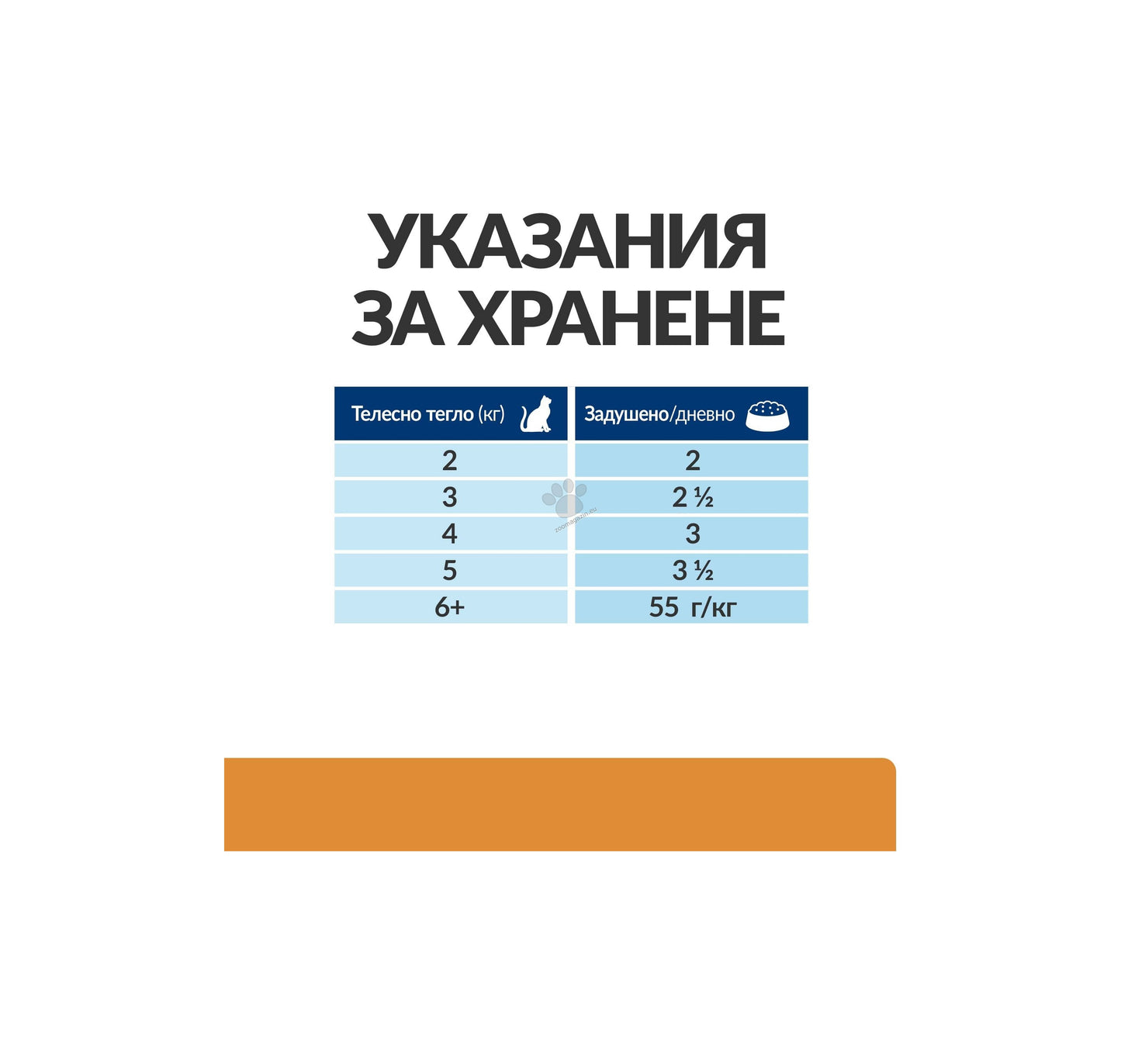 Hills Prescription Diet k/d Chicken - при хорнична бъбречна недостатъчност, кутия 12 x 85 гр