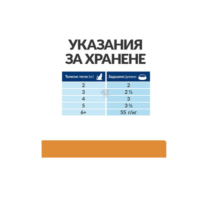 Hills Prescription Diet k/d Chicken - при хорнична бъбречна недостатъчност, кутия 12 x 85 гр