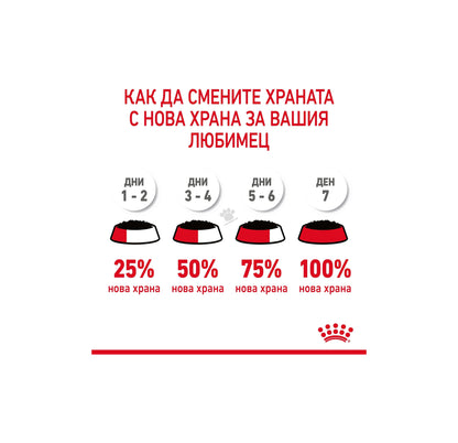 Royal Canin Urinary Care in Jelly - пълноценна храна за профилактика на пикочните пътища 85 гр.