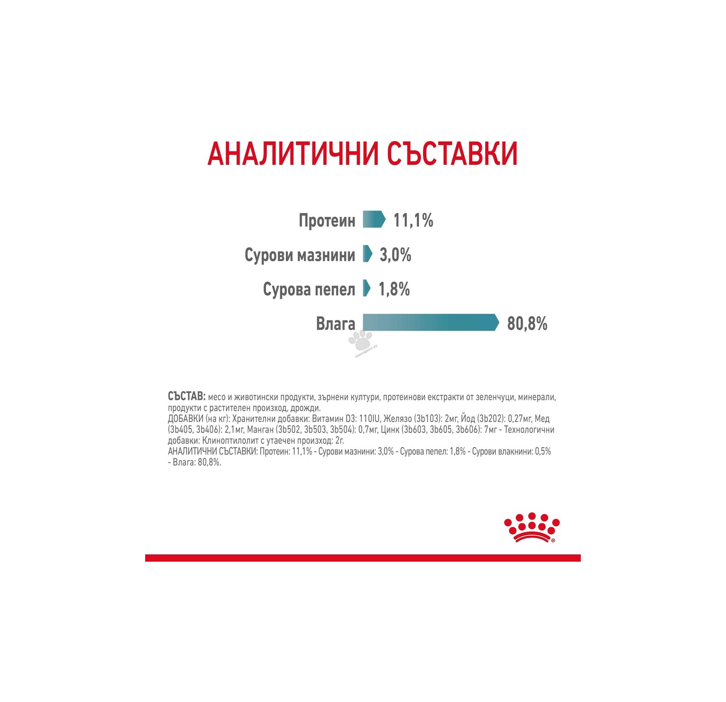 Royal Canin Hairball in Jelly - пълноценна храна за котки склони към образуване на космени топки 85 гр.