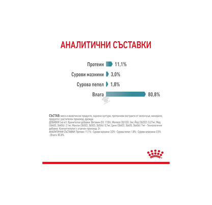 Royal Canin Hairball in Jelly - пълноценна храна за котки склони към образуване на космени топки 85 гр.