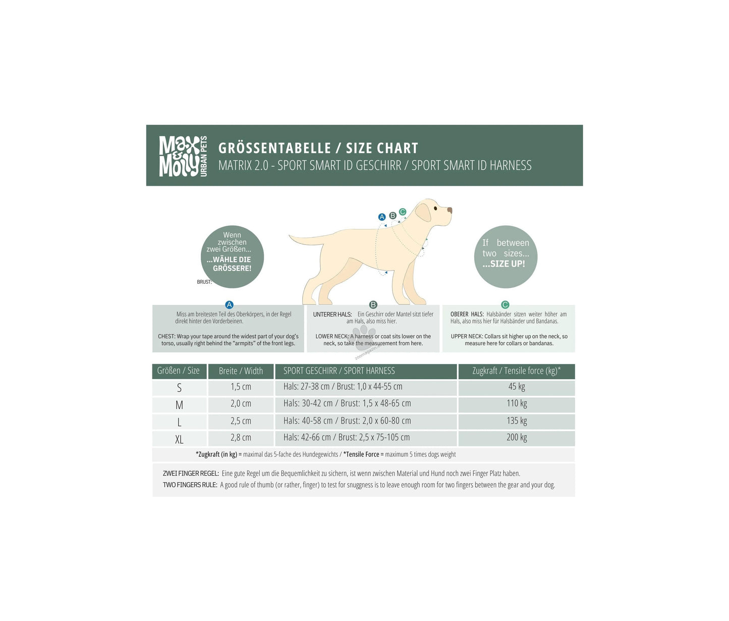 Max Molly Sport Harness Matrix Turquoise - нагръдник за кучета