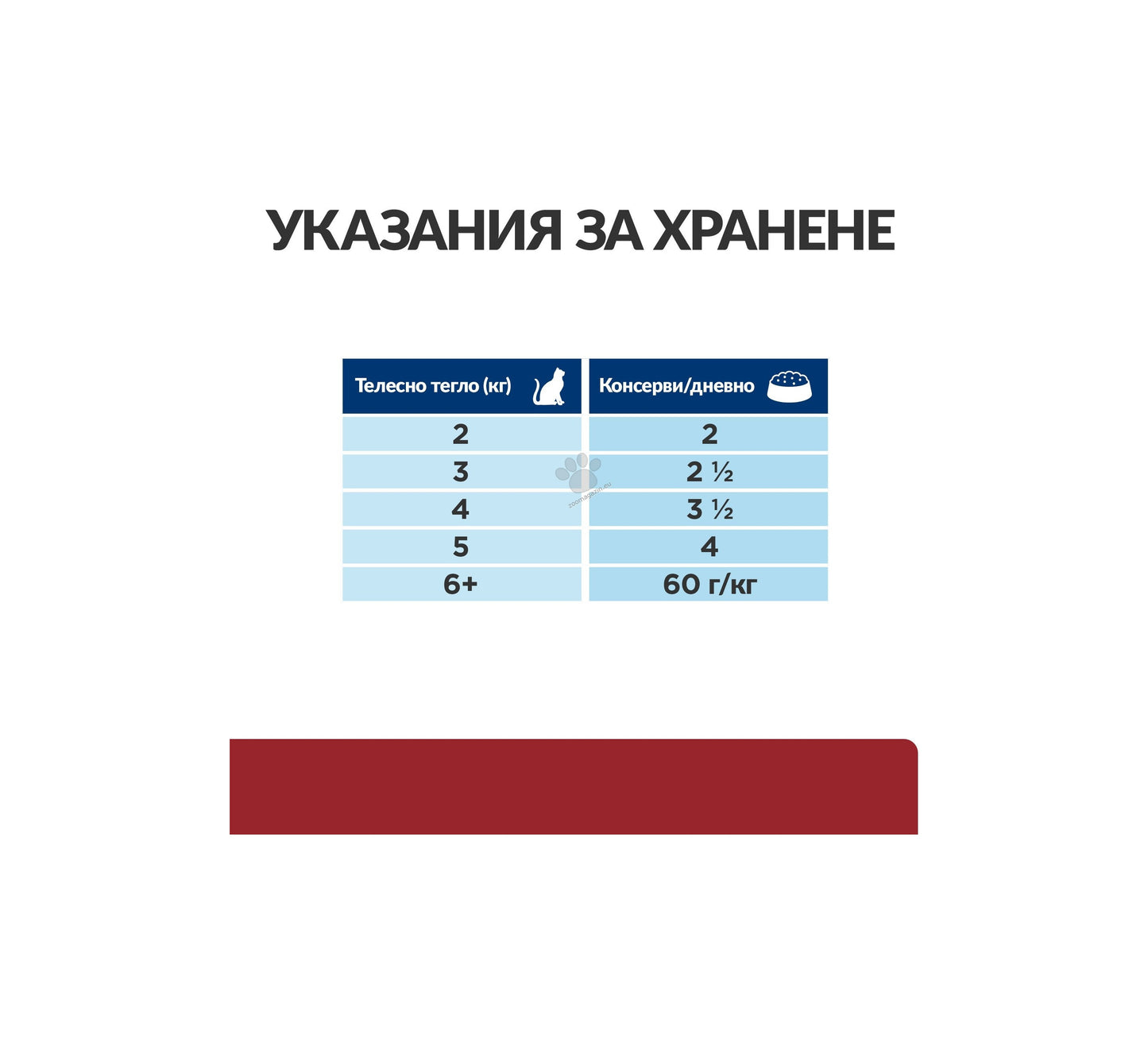 Hills Prescription Diet i/d Salmon - при остри чревни разстройства при котки със сьомга, кутия 12 x 85 гр