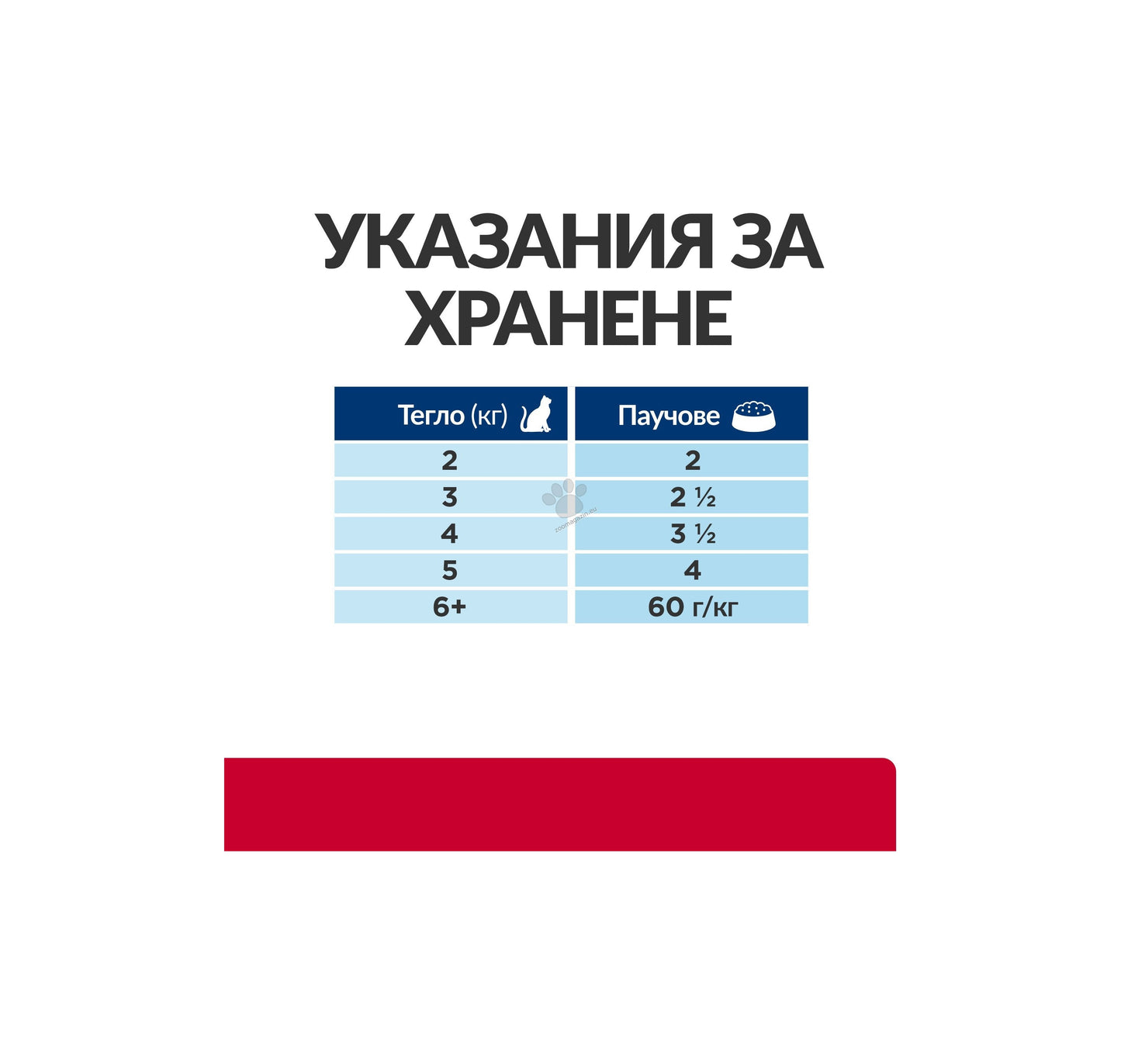 Hills Prescription Diet c/d Urinary Stress with Salmon - диета за котки страдащи от идиопатичен цистит и за профилактика на уролити, кутия 12 x 85 гр