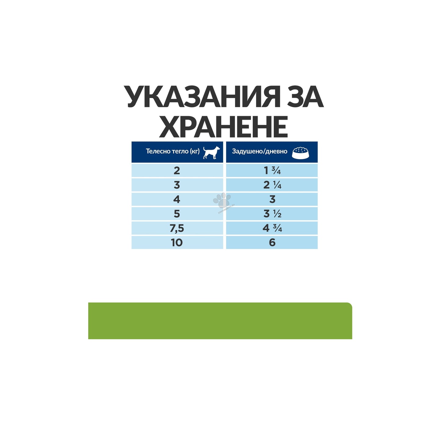 Hills Prescrition Diet Canine Metabolic Mini Vegetable & Chicken Stew - лечебна мокра храна за кучета от дребни породи в зряла възраст с наднормено тегло, 156 гр