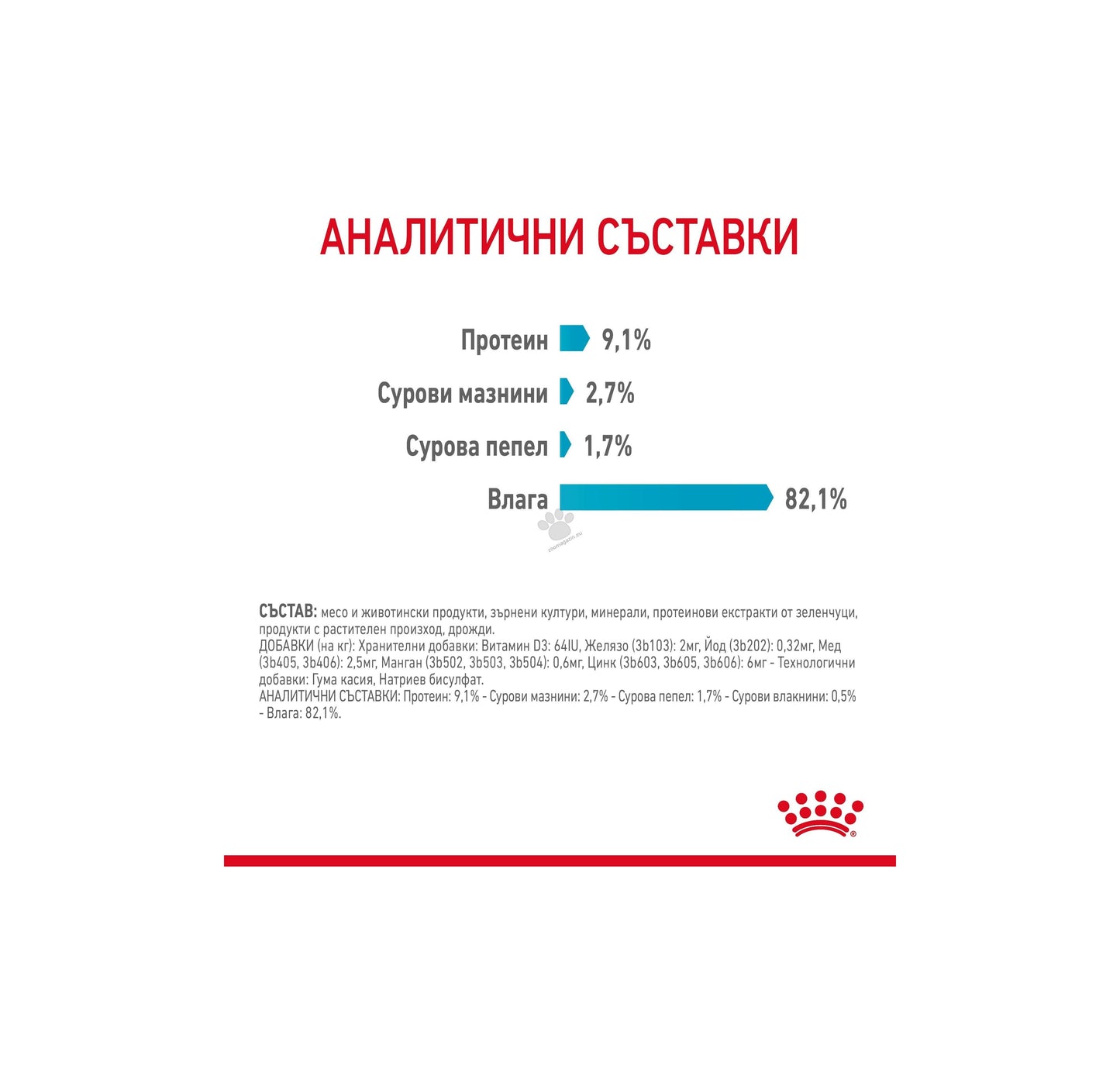 Royal Canin Urinary Care in Jelly - пълноценна храна за профилактика на пикочните пътища 85 гр.