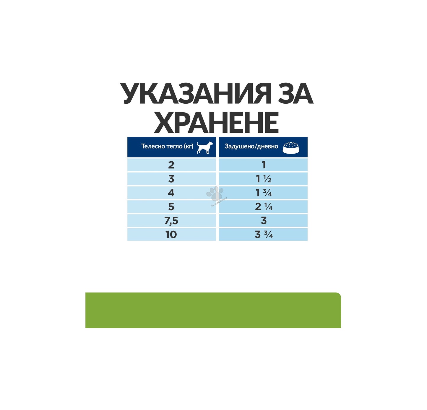 Hills Prescrition Diet Canine Metabolic Mini Vegetable & Chicken Stew - лечебна мокра храна за кучета от дребни породи в зряла възраст с наднормено тегло, 156 гр