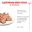 Royal Canin French Bulldog Loaf - пълноценна мокра храна за кучета порода френски булдог над 12 месеца 85 гр