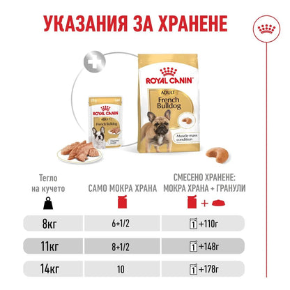 Royal Canin French Bulldog Loaf - пълноценна мокра храна за кучета порода френски булдог 85 гр