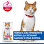 Hills Science Plan Sterilised Cat Young Adult Chicken - с пилешко месо, за млади кастрирани котки от 6 месеца до 6 години