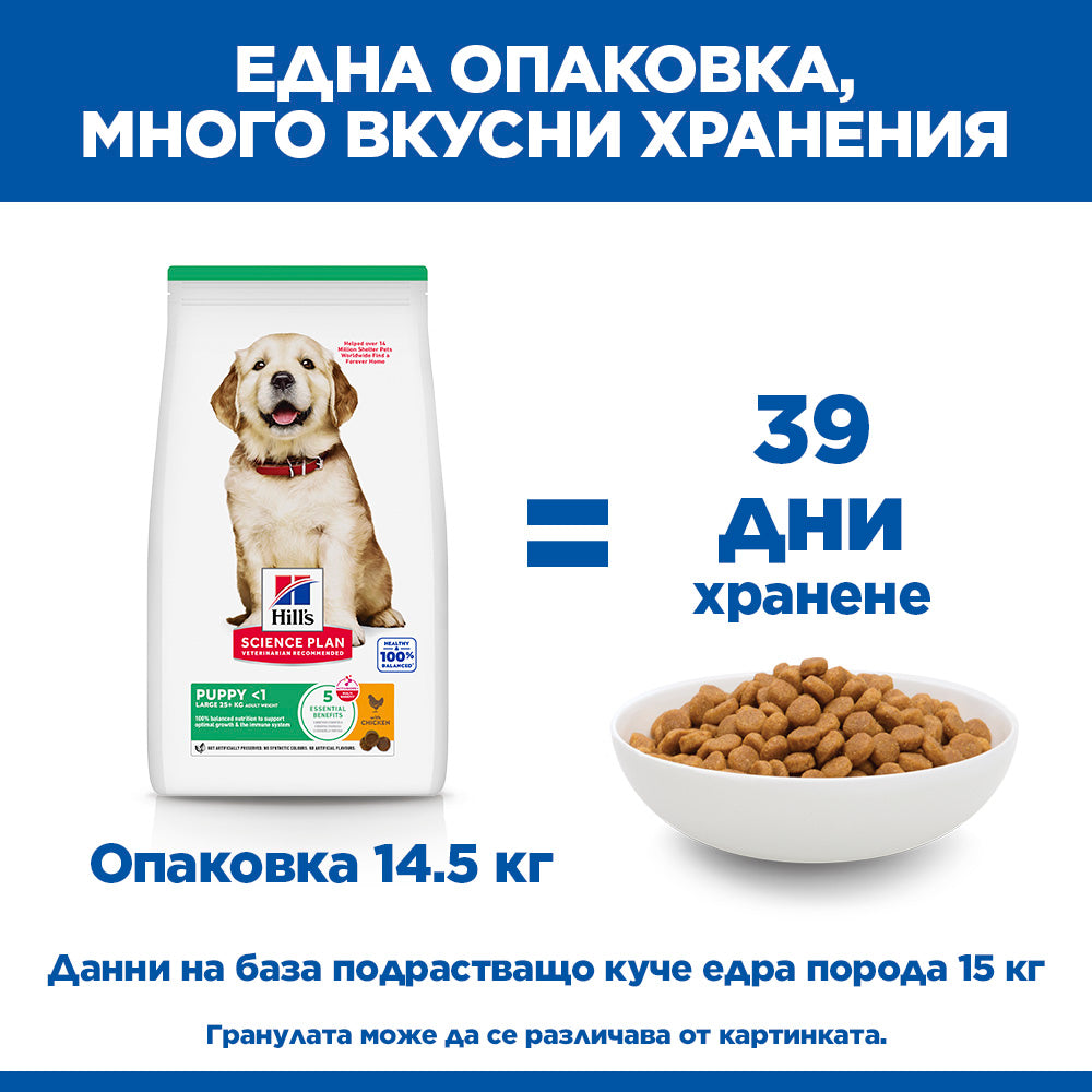 Hills Science Plan Canine Puppy Large Breed - с пилешко, за подрастващи кучета от едри и гиганстки породи, над 25кг, бременни и кърмещи кучета