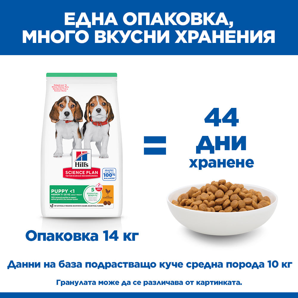 Hills Science Plan Puppy Medium - суха храна за кученца от средни породи с пилешко месо